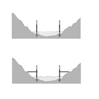 Lali Cable-Stayed Bridge